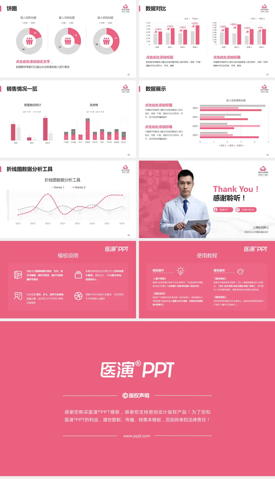 洛阳市妇幼保健院通衢院区病例分享与讨论PPT模板16:9格式幻灯片预览图4