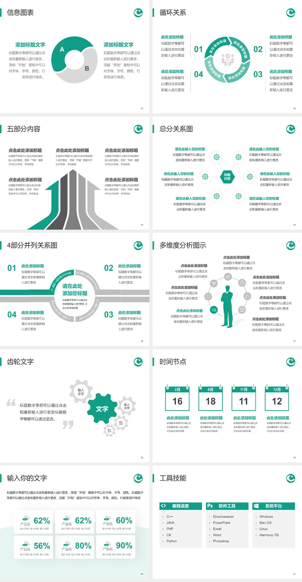 公安县人民医院护理专业职业生涯规划PPT模板4:3格式幻灯片预览图5