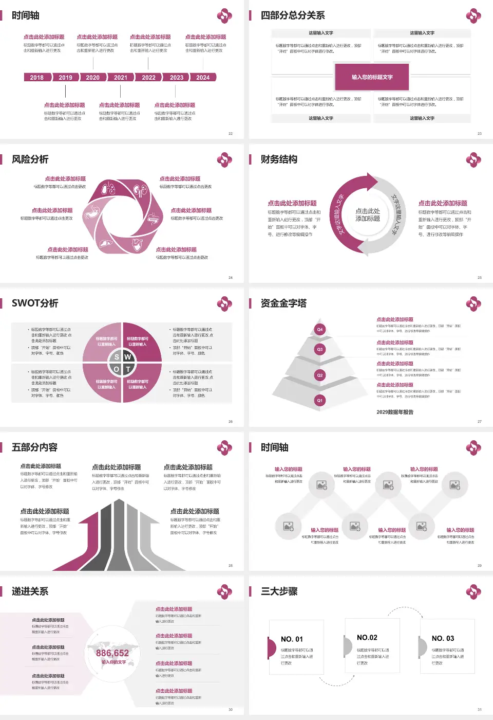 焦作市妇幼保健院患者教育与指导PPT模板16:9格式幻灯片预览图4