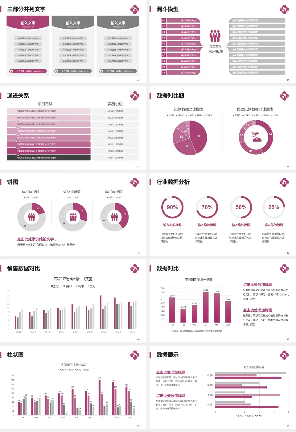 焦作市妇幼保健院患者教育与指导PPT模板16:9格式幻灯片预览图6