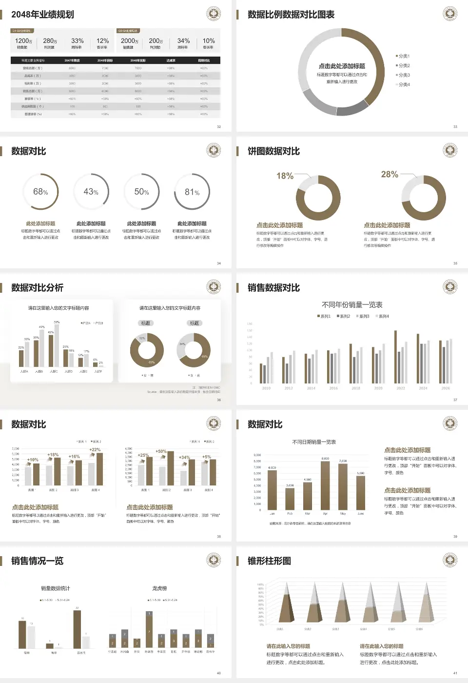 洛阳市中医院涧西院区科室介绍与推广PPT模板16:9格式幻灯片预览图5