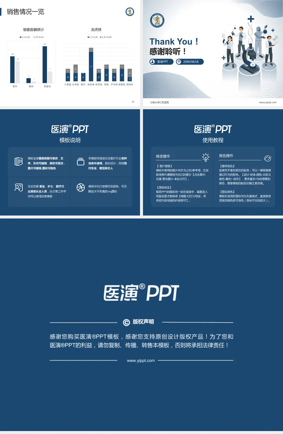 三峡大学仁和医院品管圈PDCA演示专用PPT模板4:3格式幻灯片预览图7