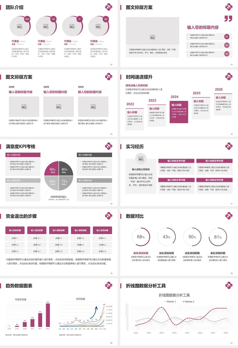 焦作市妇幼保健院培训与教育PPT模板16:9格式幻灯片预览图3