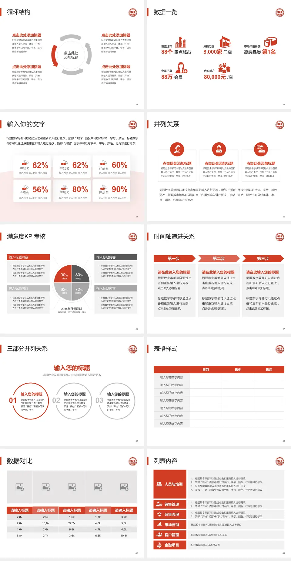 联勤保障部队第九八九医院患者教育与指导PPT模板4:3格式幻灯片预览图5