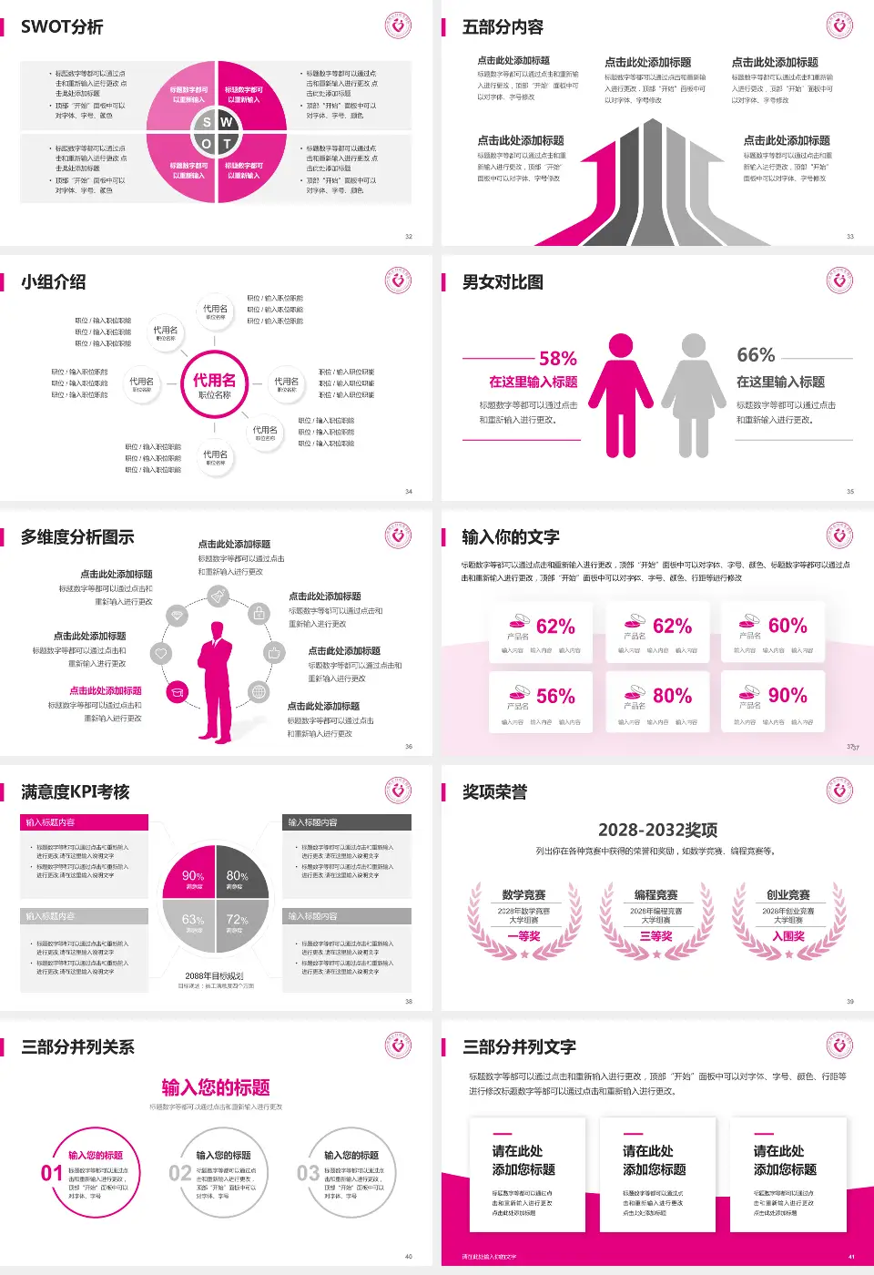 郑州市妇幼保健院（宜居健康城院区）医疗行业比赛专用PPT模板16:9格式幻灯片预览图5