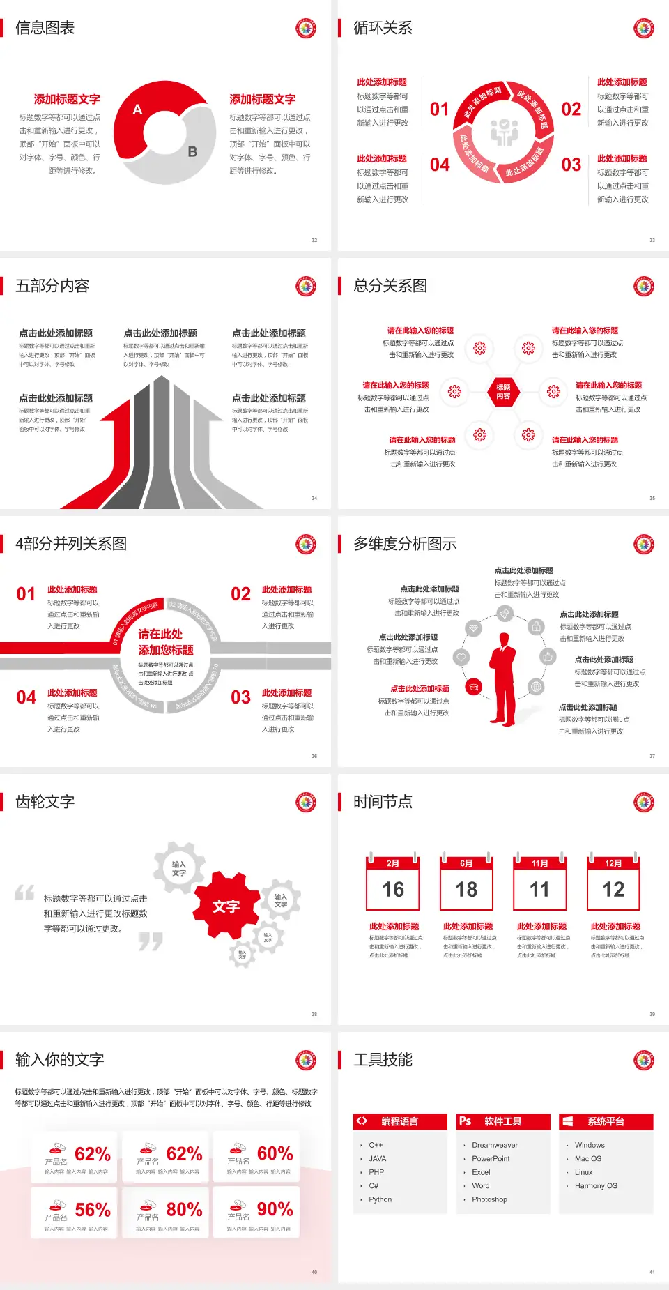 洛阳东方人民医院护理专业职业生涯规划PPT模板4:3格式幻灯片预览图5
