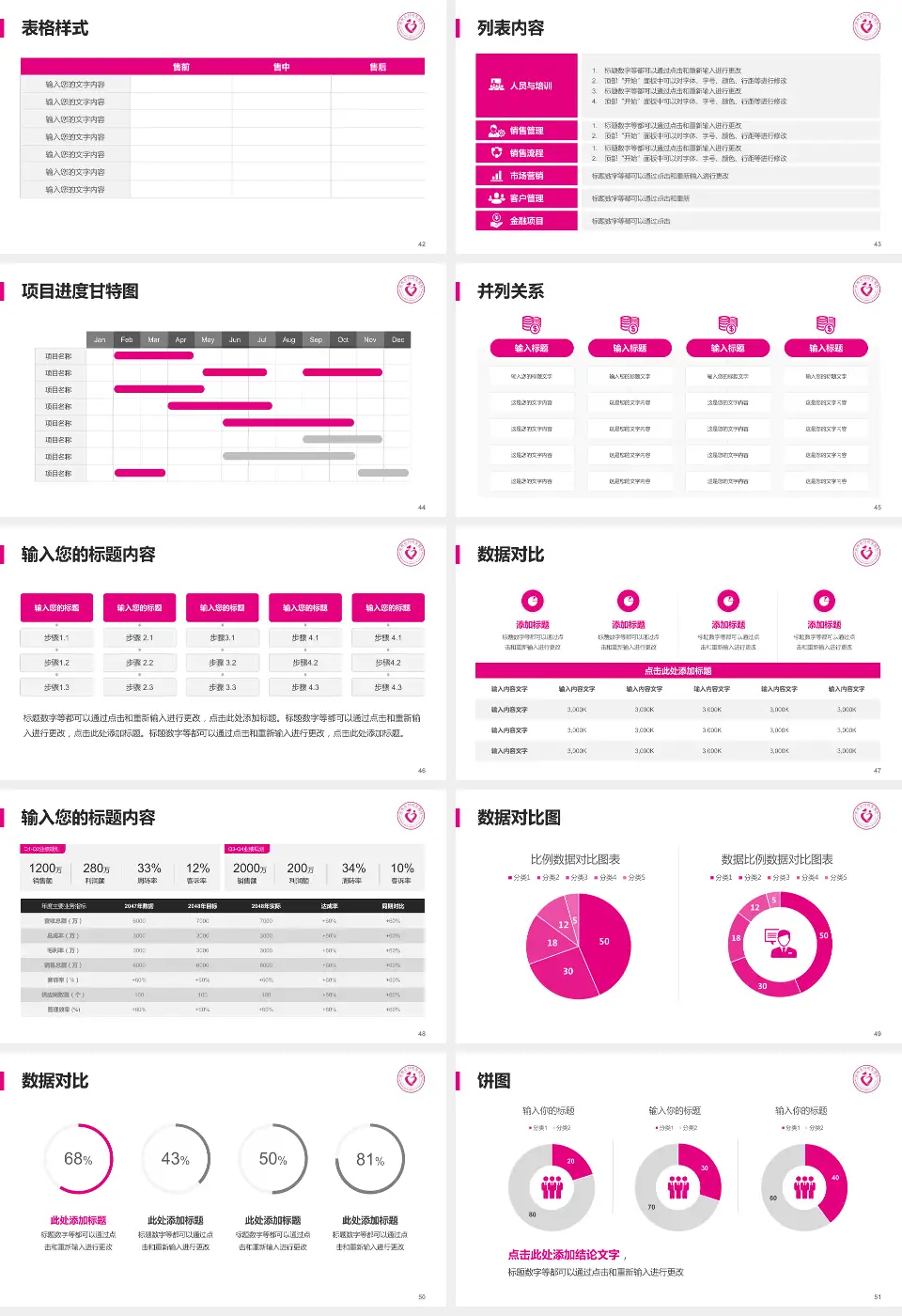 郑州市妇幼保健院（大石桥本部）医疗行业比赛专用PPT模板16:9格式幻灯片预览图6