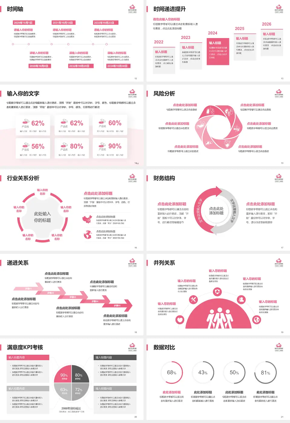 洛阳市妇幼保健院文仲院区病例分享与讨论PPT模板16:9格式幻灯片预览图3