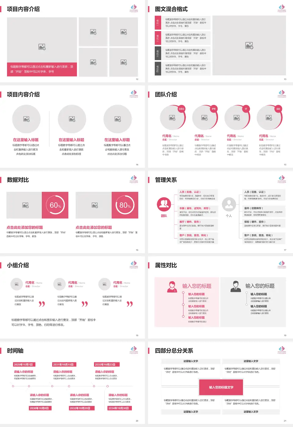 许昌市妇幼保健院科室介绍与推广PPT模板16:9格式幻灯片预览图3