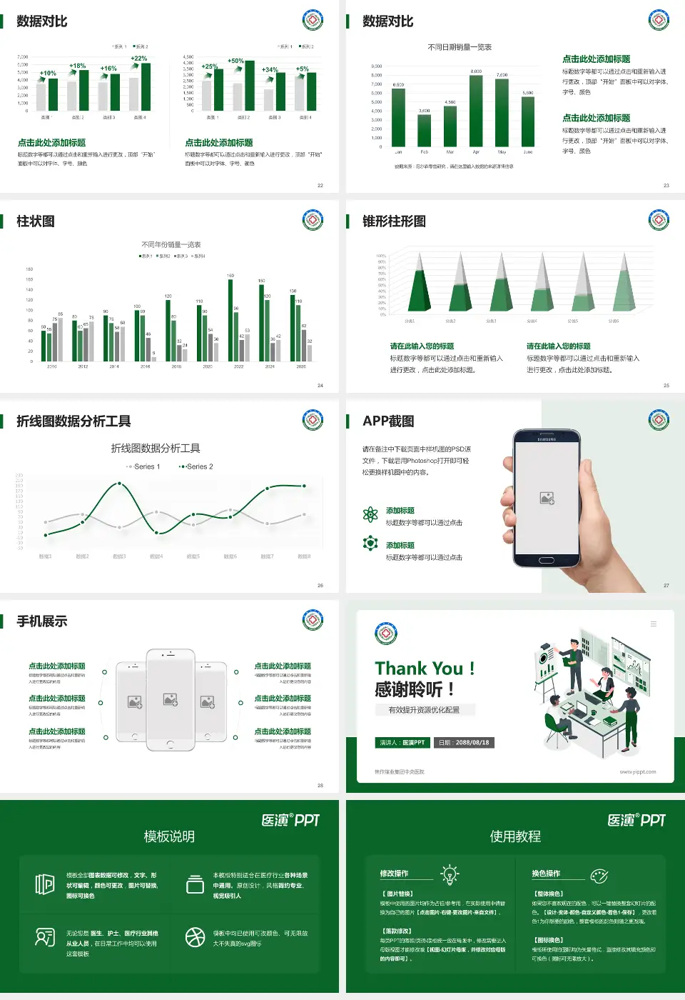 焦作煤业集团中央医院财务与预算报告PPT模板16:9格式幻灯片预览图4