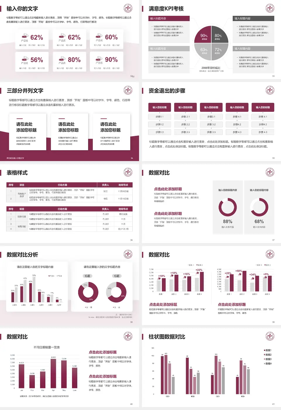 郑州人民医院北院区科研成果展示PPT模板16:9格式幻灯片预览图5