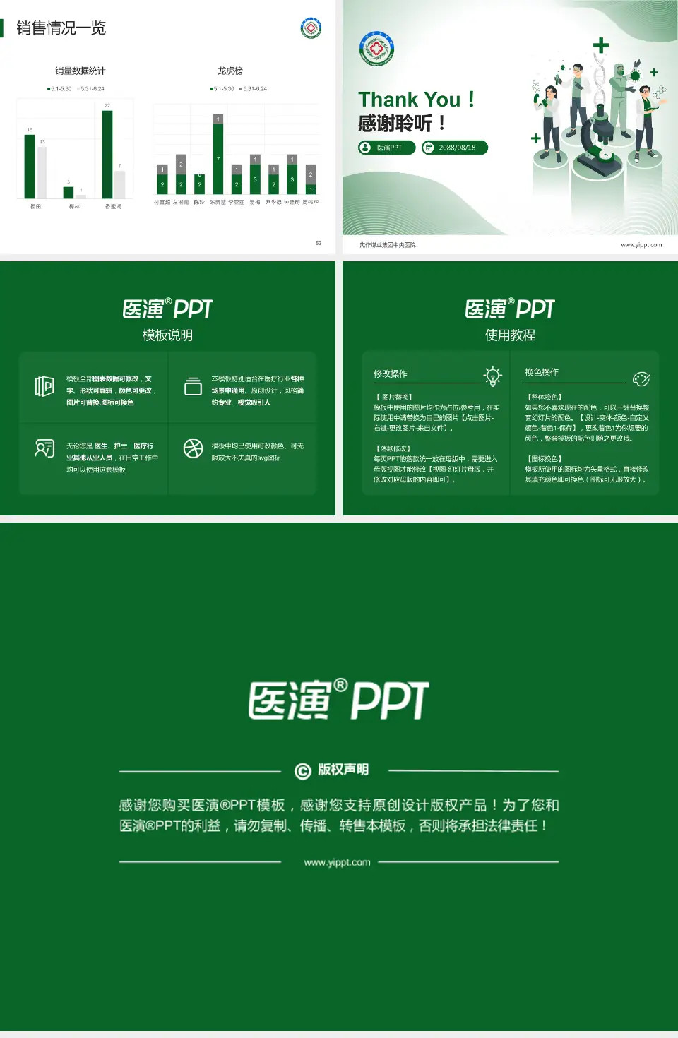 焦作煤业集团中央医院品管圈PDCA演示专用PPT模板4:3格式幻灯片预览图7