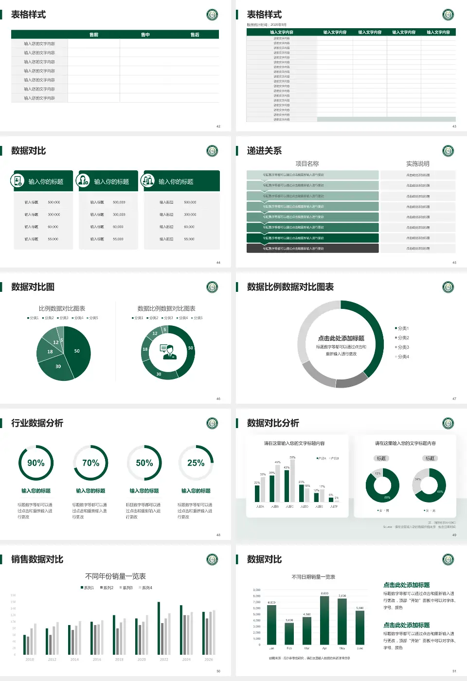 利川市人民医院品管圈PDCA演示专用PPT模板16:9格式幻灯片预览图6