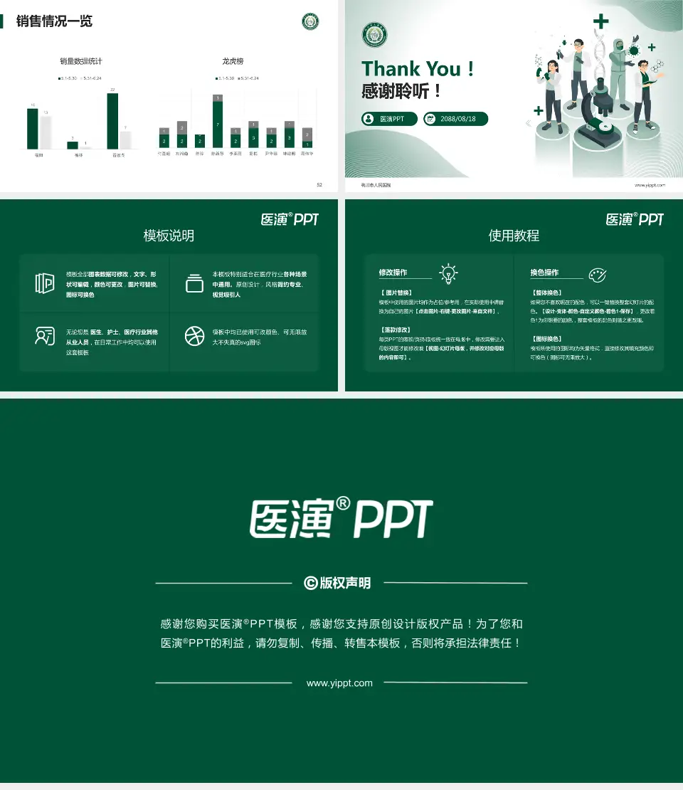 利川市人民医院品管圈PDCA演示专用PPT模板16:9格式幻灯片预览图7