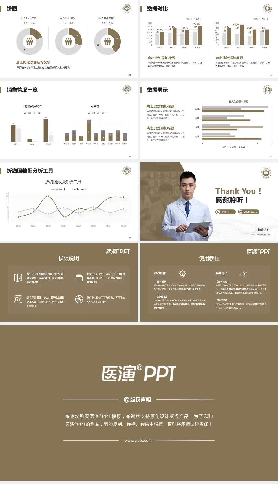 洛阳市中医院涧西院区病例分享与讨论PPT模板16:9格式幻灯片预览图4