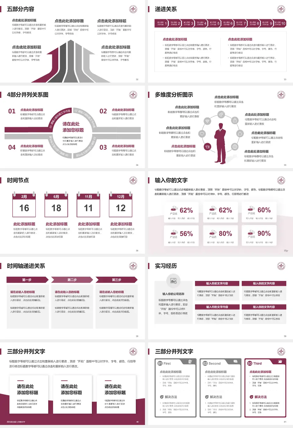 郑州人民医院北院区品管圈PDCA演示专用PPT模板16:9格式幻灯片预览图5