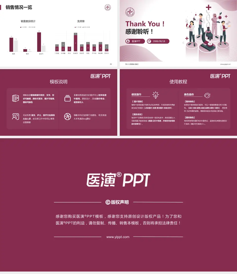 郑州人民医院北院区品管圈PDCA演示专用PPT模板16:9格式幻灯片预览图7