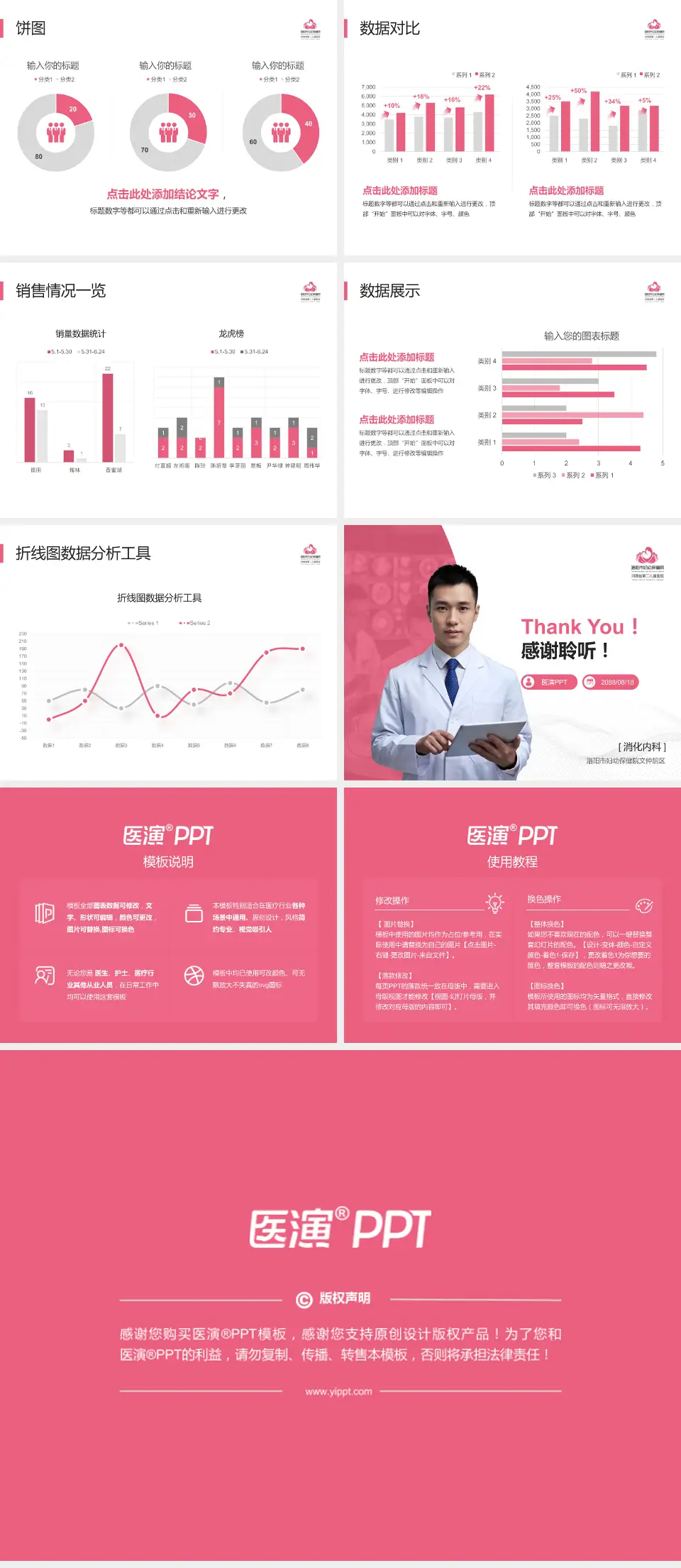 洛阳市妇幼保健院文仲院区病例分享与讨论PPT模板4:3格式幻灯片预览图4