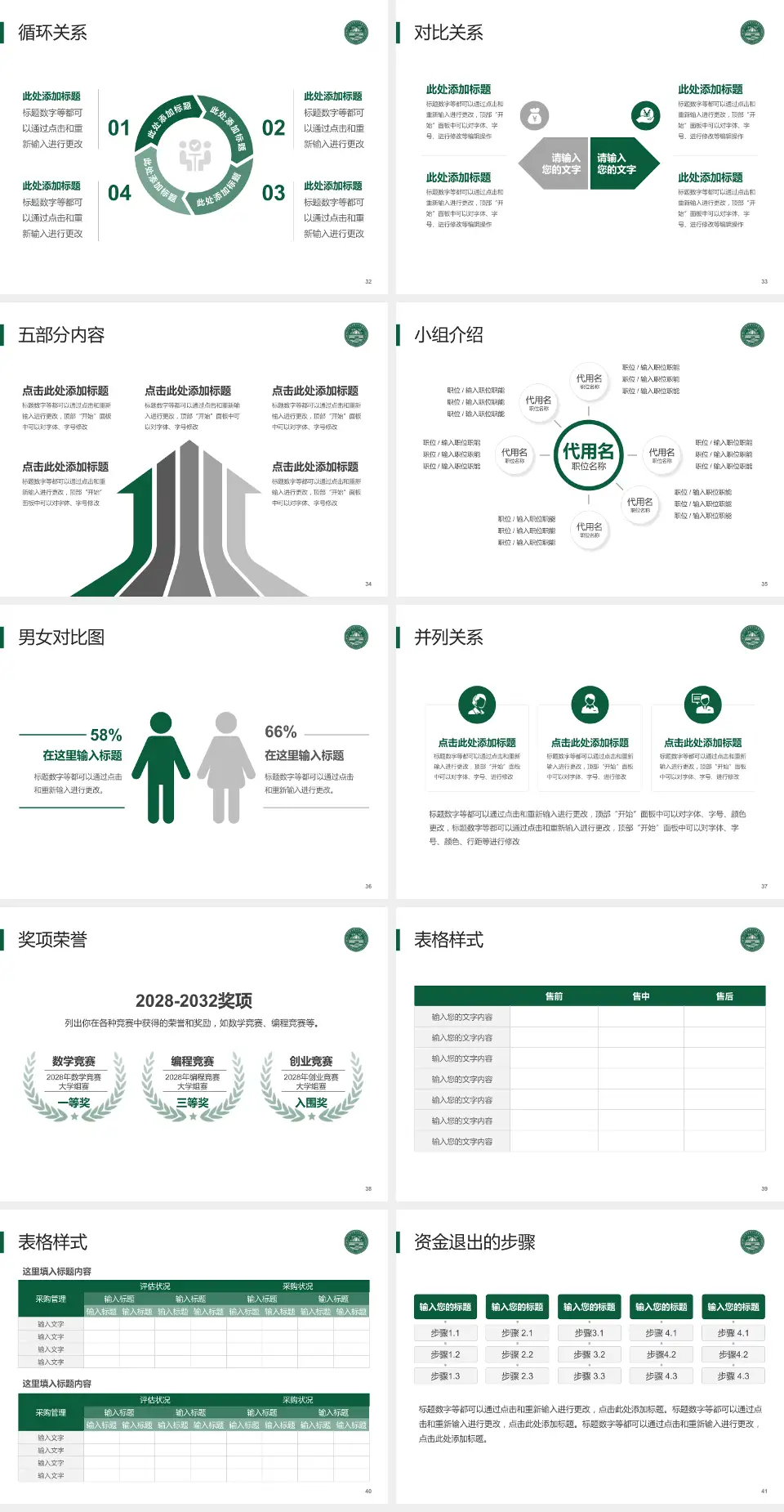 焦作市第二人民医院医院简介/日常通用PPT模板4:3格式幻灯片预览图5