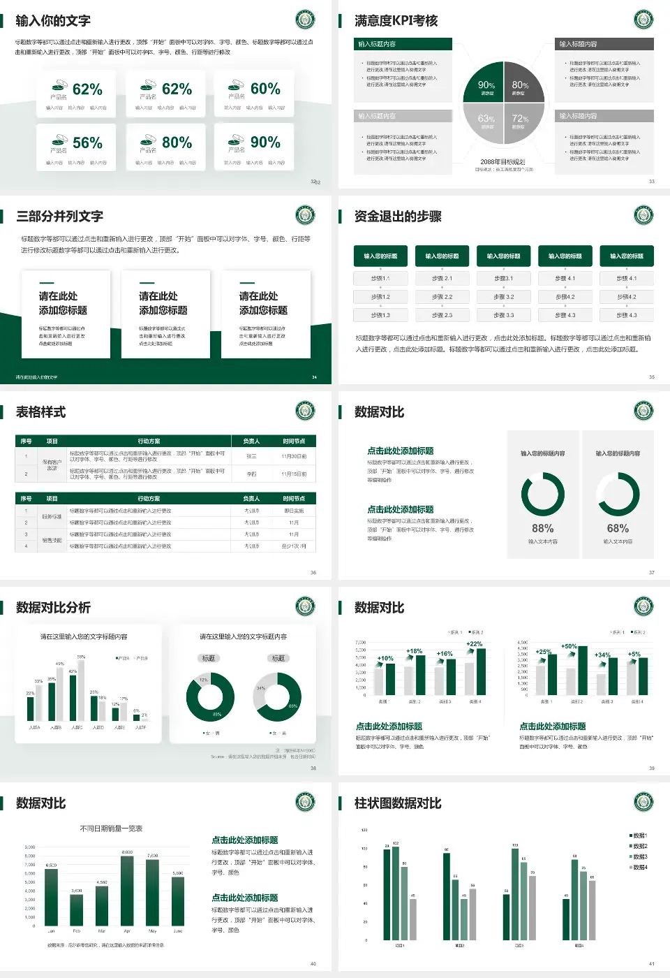 利川市人民医院科研成果展示PPT模板16:9格式幻灯片预览图5
