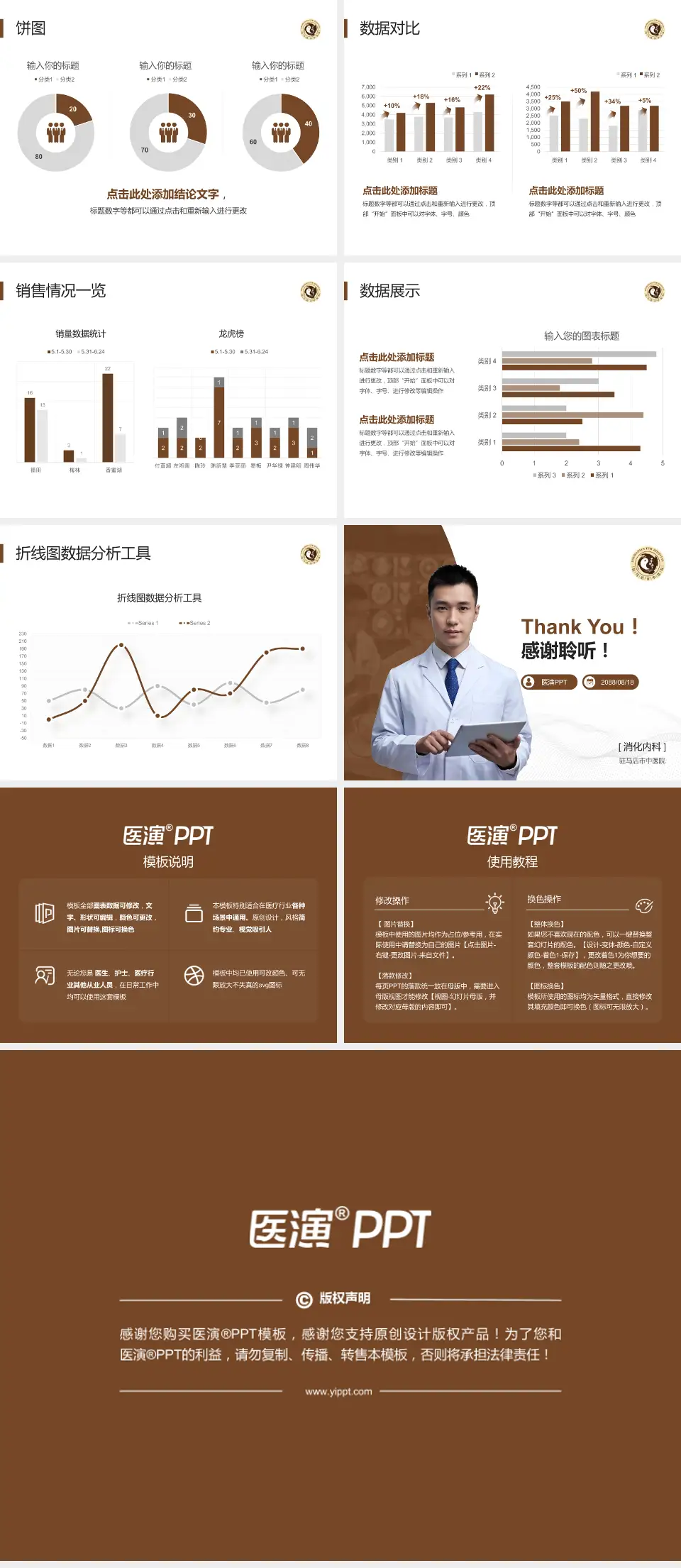 驻马店市中医院病例分享与讨论PPT模板4:3格式幻灯片预览图4