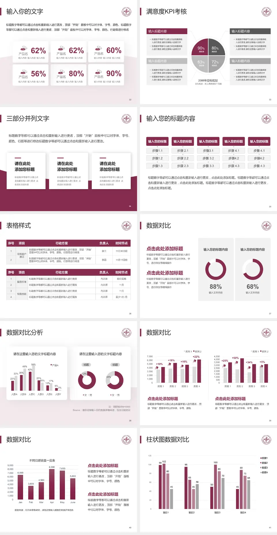 郑州人民医院郑东院区科研成果展示PPT模板4:3格式幻灯片预览图5