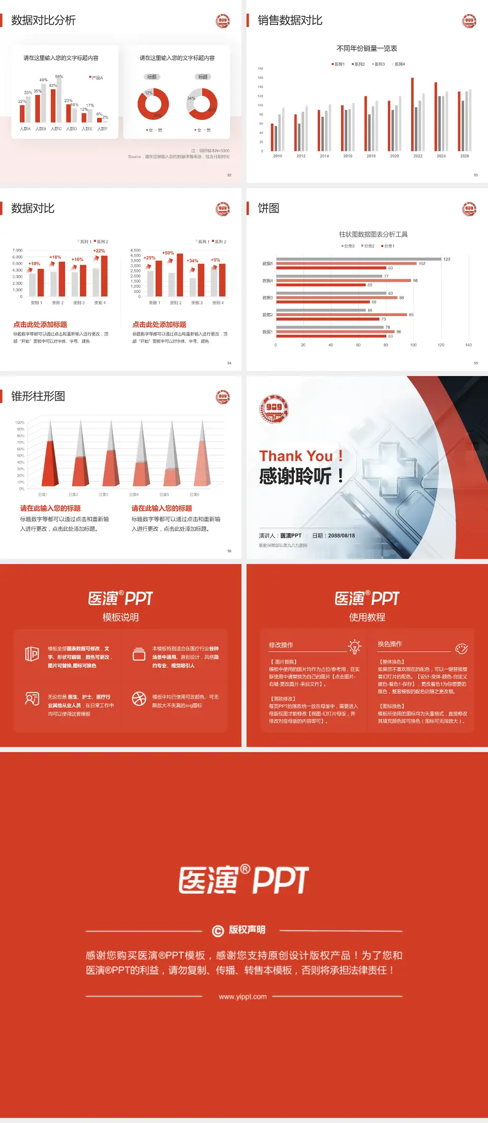 联勤保障部队第九八九医院医疗行业比赛专用PPT模板4:3格式幻灯片预览图7