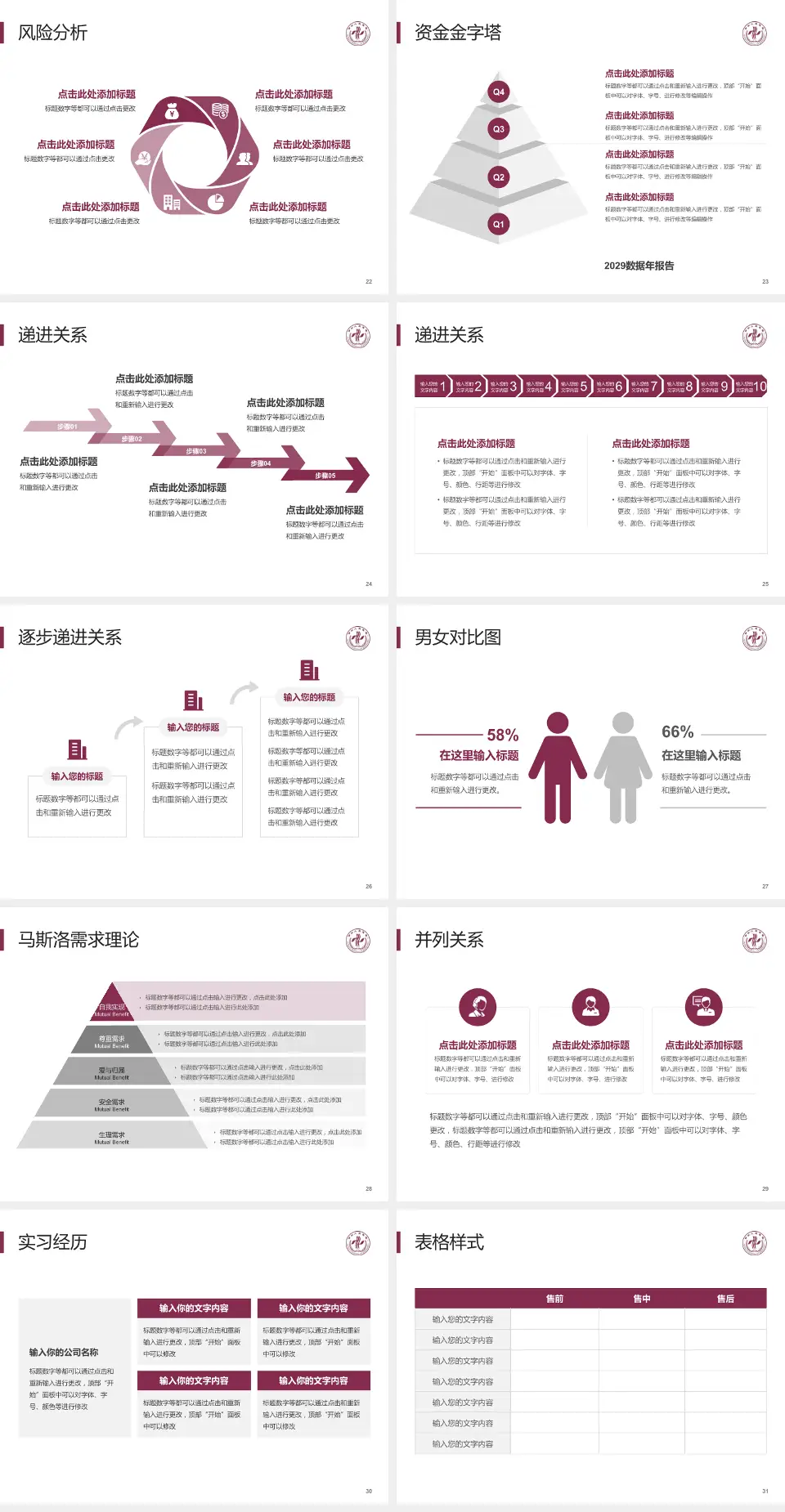 郑州人民医院南部院区项目申请与汇报PPT模板4:3格式幻灯片预览图4