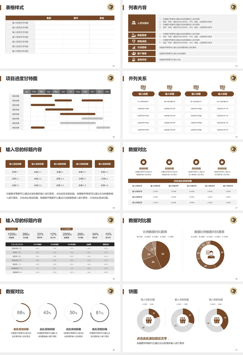 驻马店市中医院医疗行业比赛专用PPT模板16:9格式幻灯片预览图6