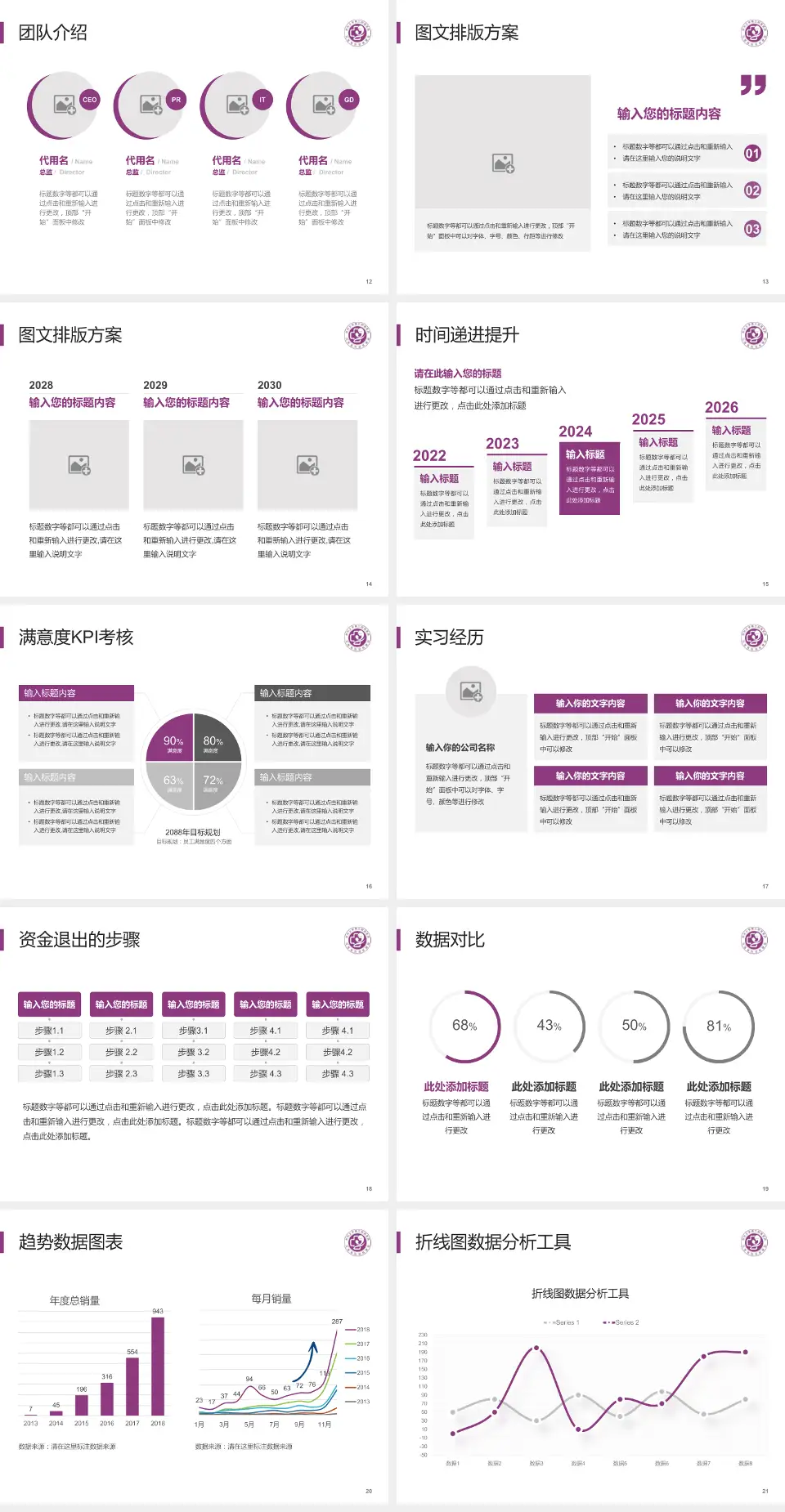 郑州大学第三附属医院培训与教育PPT模板4:3格式幻灯片预览图3