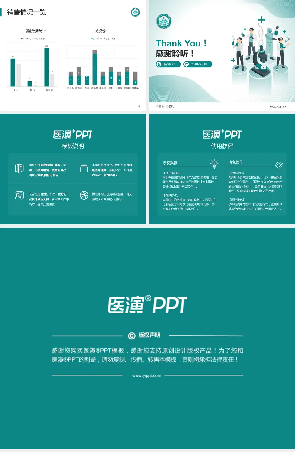 许昌市中心医院品管圈PDCA演示专用PPT模板4:3格式幻灯片预览图7