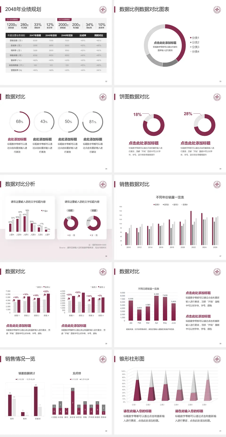 郑州人民医院北院区科室介绍与推广PPT模板4:3格式幻灯片预览图5