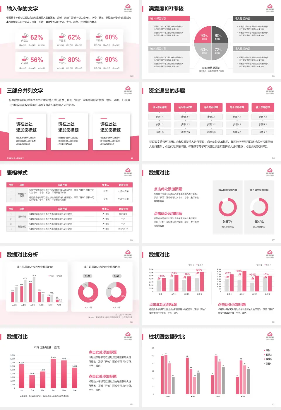 洛阳市妇幼保健院文仲院区科研成果展示PPT模板16:9格式幻灯片预览图5