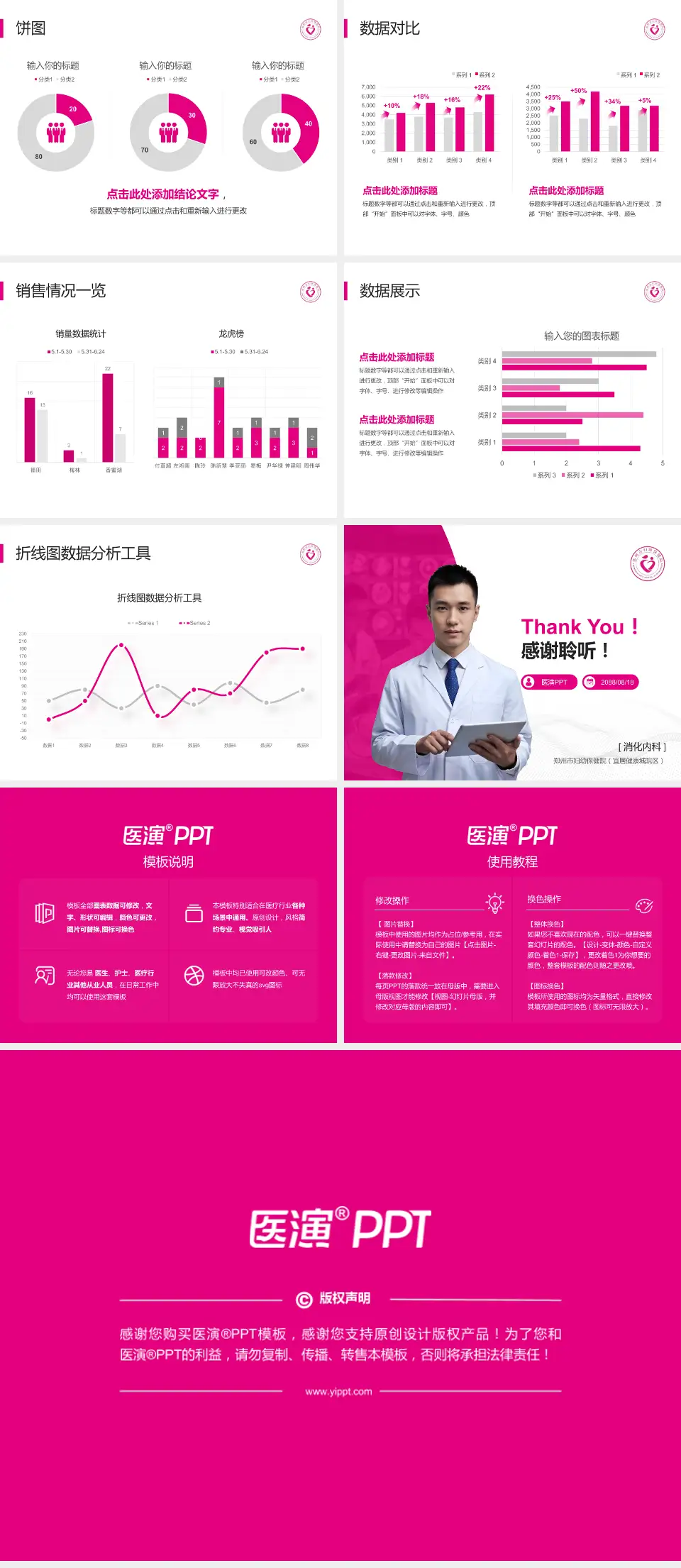 郑州市妇幼保健院（宜居健康城院区）病例分享与讨论PPT模板4:3格式幻灯片预览图4