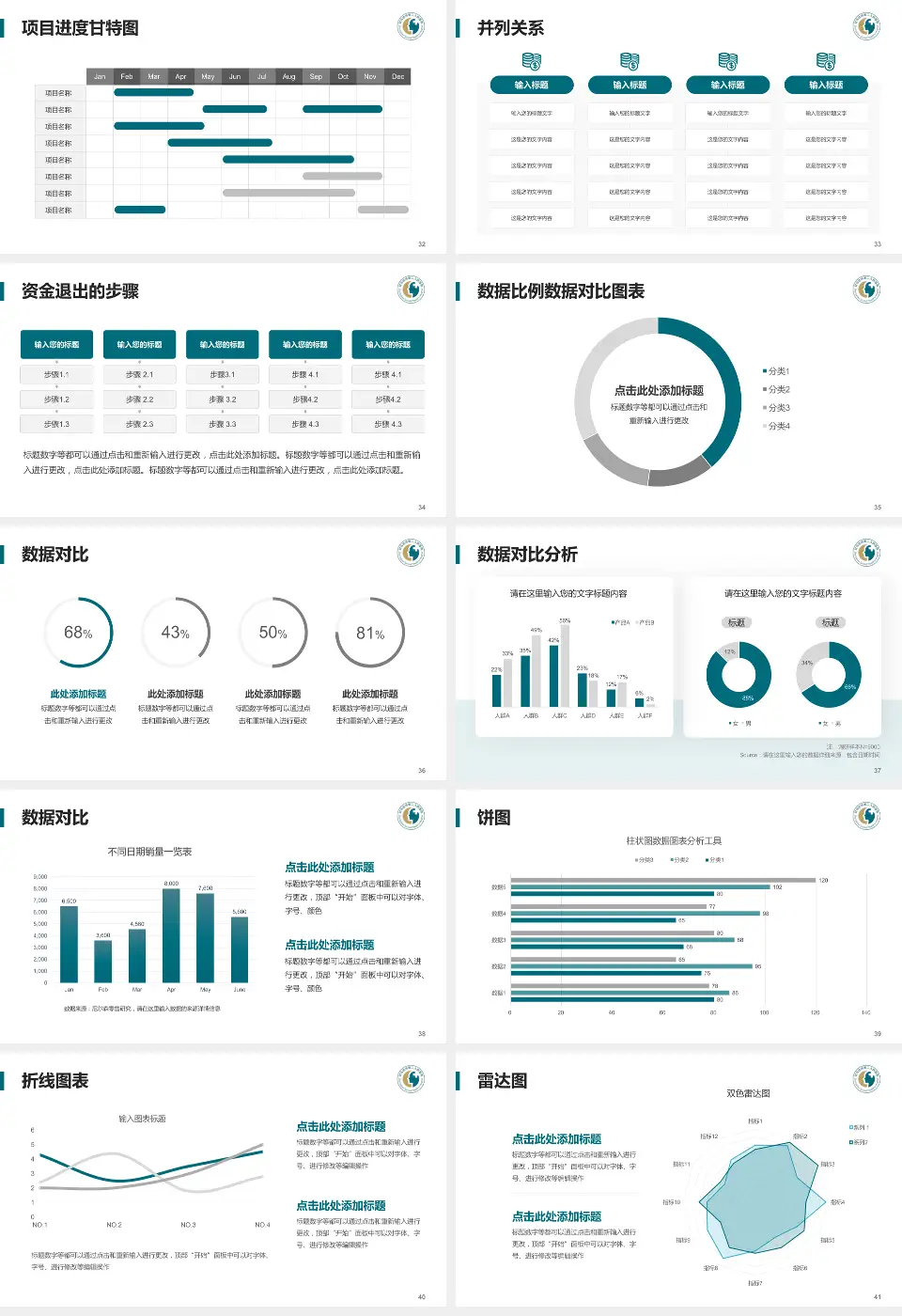 驻马店市第二人民医院项目申请与汇报PPT模板16:9格式幻灯片预览图5