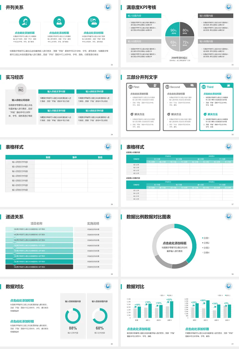 濮阳市安阳地区医院医院管理报告PPT模板16:9格式幻灯片预览图5