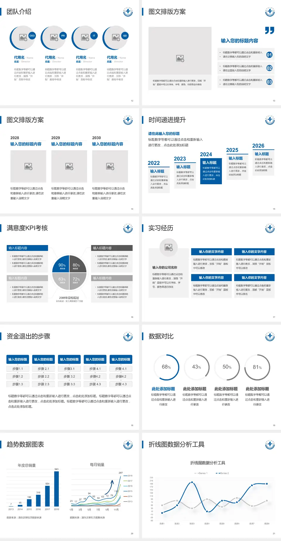 焦作市人民医院培训与教育PPT模板4:3格式幻灯片预览图3