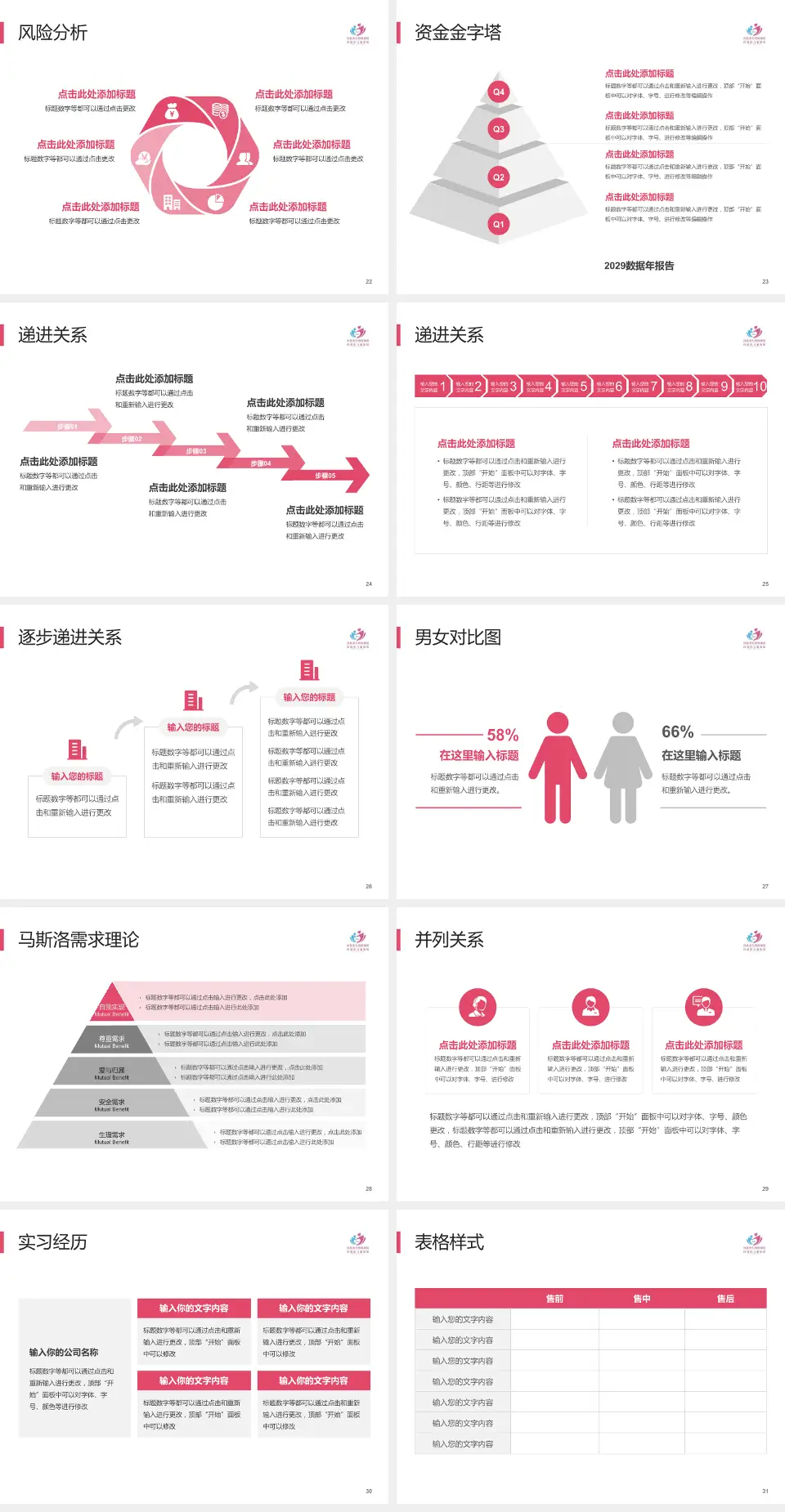 许昌市妇幼保健院项目申请与汇报PPT模板4:3格式幻灯片预览图4
