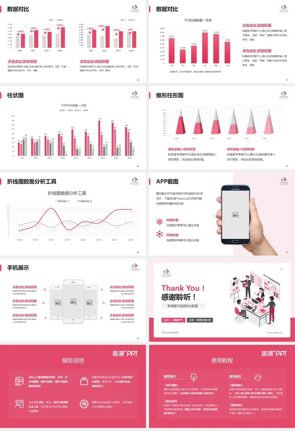 许昌市妇幼保健院财务与预算报告PPT模板16:9格式幻灯片预览图4