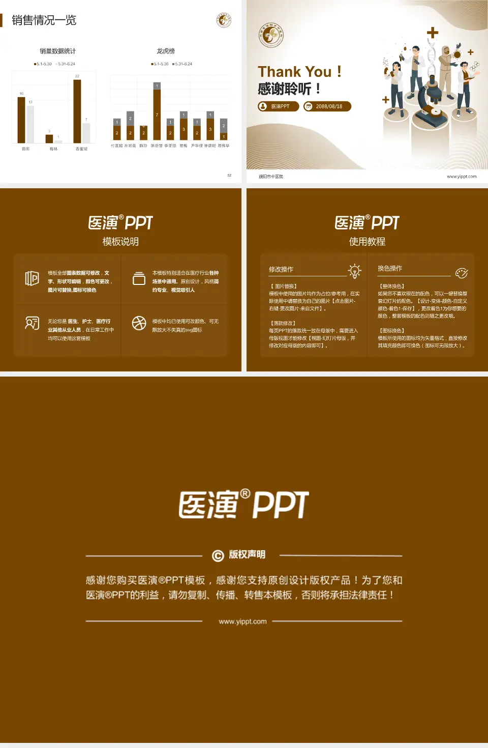 濮阳市中医院品管圈PDCA演示专用PPT模板4:3格式幻灯片预览图7