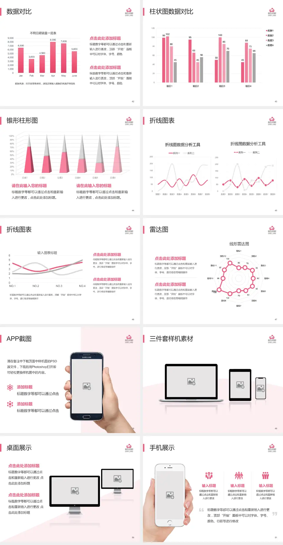洛阳市妇幼保健院通衢院区医院管理报告PPT模板4:3格式幻灯片预览图6