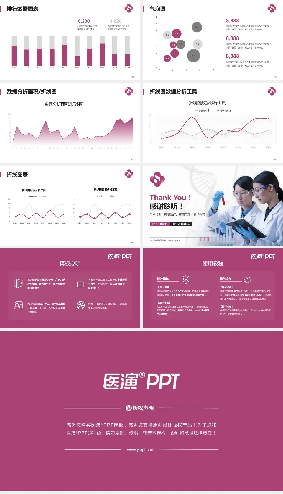 焦作市妇幼保健院科研成果展示PPT模板16:9格式幻灯片预览图6