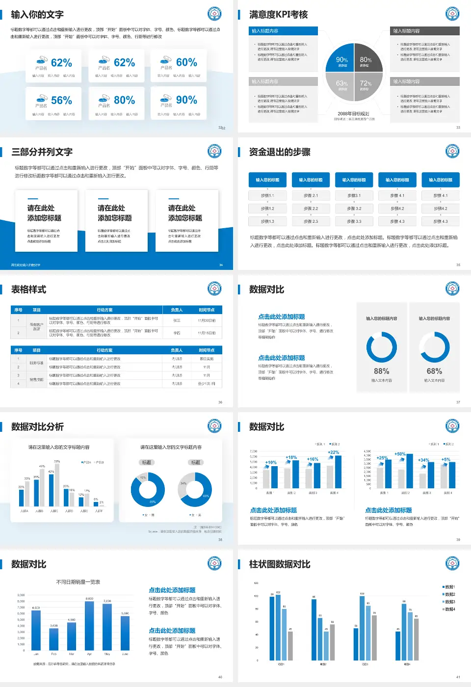 洛阳市第三人民医院科研成果展示PPT模板16:9格式幻灯片预览图5