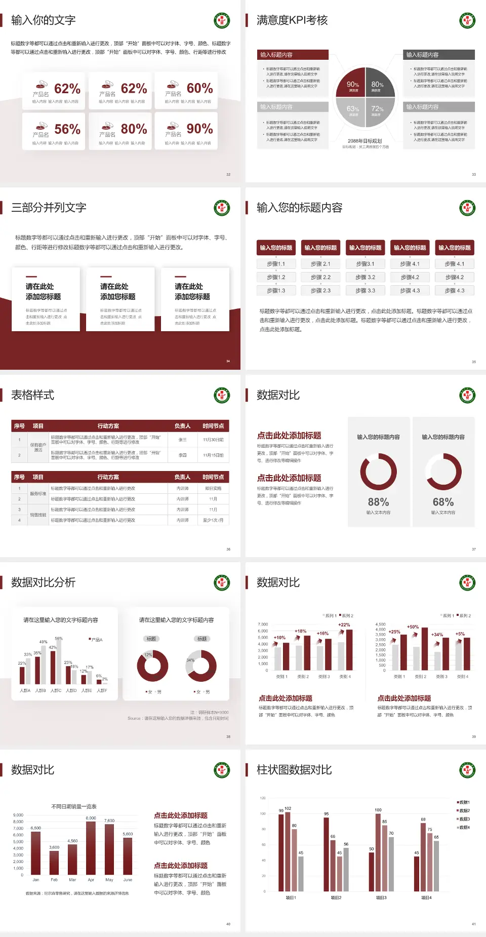 漯河市中心医院科研成果展示PPT模板4:3格式幻灯片预览图5