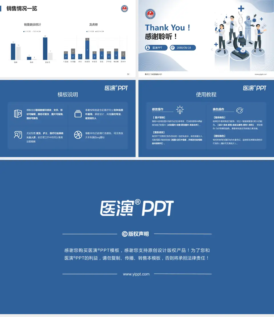 黄河三门峡医院院本部品管圈PDCA演示专用PPT模板16:9格式幻灯片预览图7