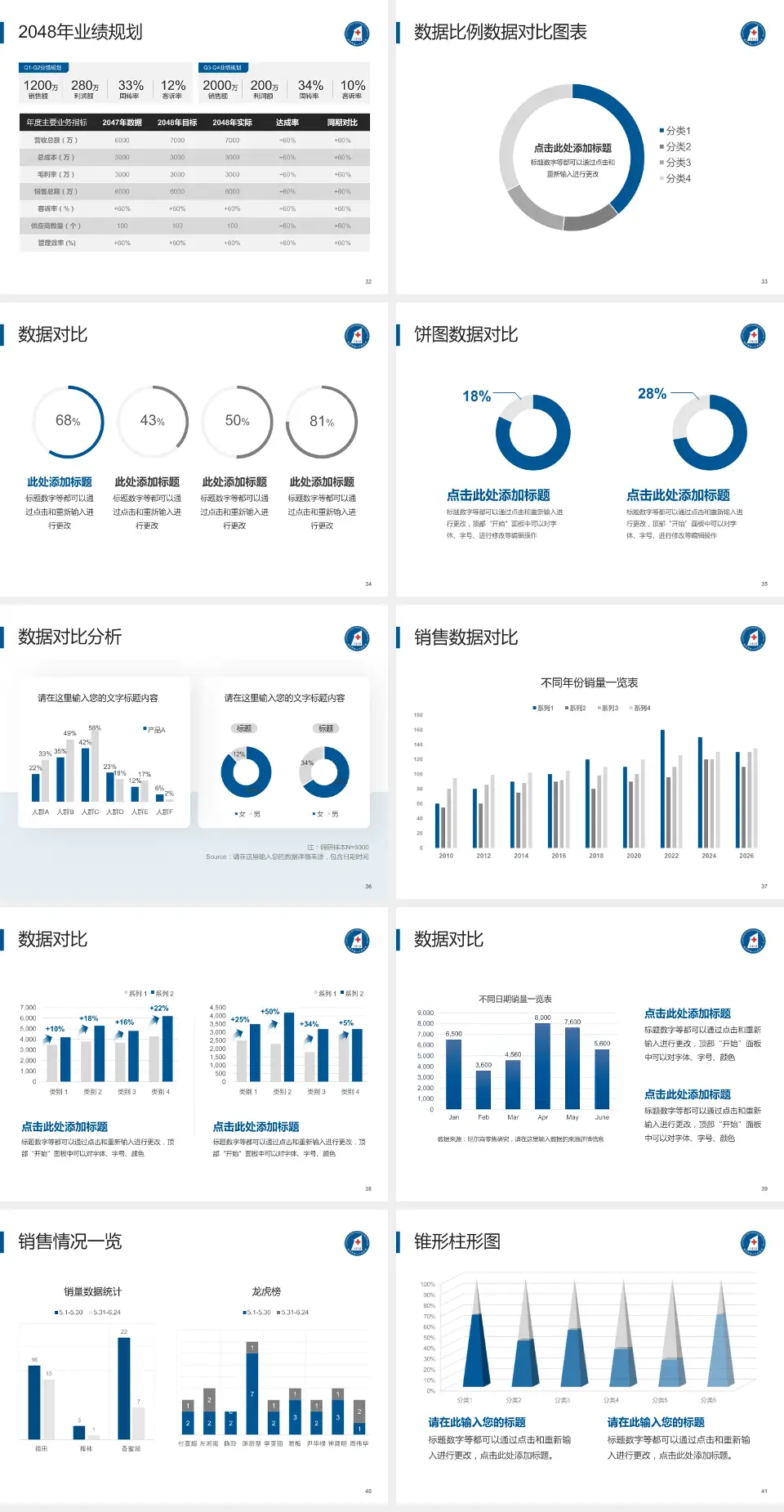 洛阳市第一人民医院科室介绍与推广PPT模板4:3格式幻灯片预览图5