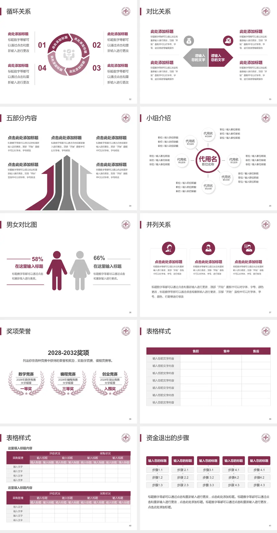 郑州人民医院总院医院简介/日常通用PPT模板4:3格式幻灯片预览图5
