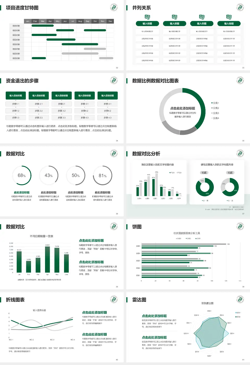 十堰市中医医院项目申请与汇报PPT模板16:9格式幻灯片预览图5