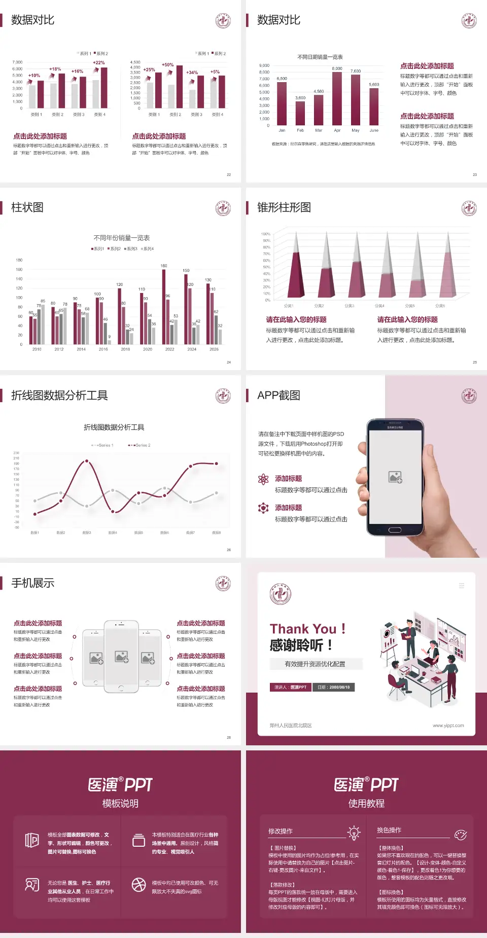 郑州人民医院北院区财务与预算报告PPT模板4:3格式幻灯片预览图4