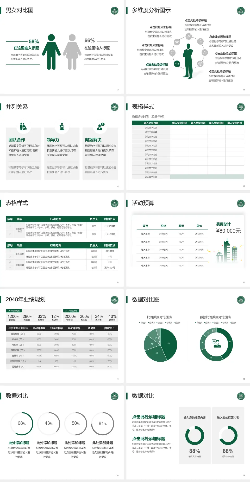 焦作市第二人民医院财务与预算报告PPT模板4:3格式幻灯片预览图3